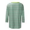 3/4 Sleeve Tops for Women Crewneck Striped Casual Tshirts Shirts Trendy Three Quarter Sleeve Tunic Tops with Leggings Summer Blouses Office Business Clothes 3/4 Sleeve Shirts for Women 2025 Green view 4