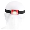 Veemoon Led Headlamp for Outdoor Activities Night Running Light for Fishing Hiking and Camping Compact Rechargeable Design view 2