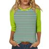 3/4 Length Sleeve Womens Tops Casual Cropped Shoulder Sleeves Patchwork Striped Print Round Neck Blouse Loose Blouses view 1