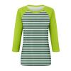 3/4 Length Sleeve Womens Tops Casual Cropped Shoulder Sleeves Patchwork Striped Print Round Neck Blouse Loose Blouses view 3