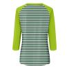 3/4 Length Sleeve Womens Tops Casual Cropped Shoulder Sleeves Patchwork Striped Print Round Neck Blouse Loose Blouses view 4
