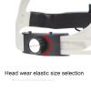 Koultona 3W LED Brightness Adjustable Ultralight Headlight with Filter and Head Hoop USB Charging Operation Headlamp view 4