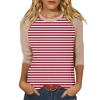 3/4 Length Sleeve Womens Tops Casual Cropped Shoulder Sleeves Patchwork Striped Print Round Neck Blouse Loose Blouses view 1