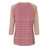 3/4 Length Sleeve Womens Tops Casual Cropped Shoulder Sleeves Patchwork Striped Print Round Neck Blouse Loose Blouses view 3