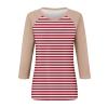 3/4 Length Sleeve Womens Tops Casual Cropped Shoulder Sleeves Patchwork Striped Print Round Neck Blouse Loose Blouses view 4