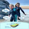 XUKER Kids Wetsuit for Boys Girls Toddlers, 3mm Wetsuit Back Zip Neoprene Thermal Full Body Wetsuits for Youth Teens Scuba Dive Swimming Boating Snorkeling view 2