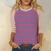 3/4 Length Sleeve Womens Tops Casual Cropped Shoulder Sleeves Patchwork Striped Print Round Neck Blouse Loose Blouses view 2