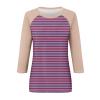 3/4 Length Sleeve Womens Tops Casual Cropped Shoulder Sleeves Patchwork Striped Print Round Neck Blouse Loose Blouses view 4