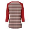 3/4 Length Sleeve Womens Tops Casual Cropped Shoulder Sleeves Patchwork Striped Print Round Neck Blouse Loose Blouses view 4