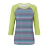 3/4 Length Sleeve Womens Tops Casual Cropped Shoulder Sleeves Patchwork Striped Print Round Neck Blouse Loose Blouses view 3