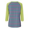 3/4 Length Sleeve Womens Tops Casual Cropped Shoulder Sleeves Patchwork Striped Print Round Neck Blouse Loose Blouses view 4