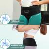 Strenbodi Pregnancy & Maternity Belt with Compression Groin Band - For Hernia, Pelvic Floor Pain Prolapse Belly Band with Groin Straps Uterine Prolapse (Large) view 2