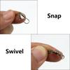 BE-TOOL 25Pcs Fishing Lure Wire Traces Leaders,Steel Wire Fishing Leaders Saltwater Tackle Rigs with Swivels,Snaps(15#, Black) view 4