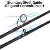 Carbon Fiber Fishing Pole (7FT) view 2