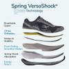 Gravity Defyer g-defy Mighty Walk New Walking Shoes for Men | Comfortable Orthopedic Shoes for Standing All Day | Patented VersoShock Technology | Wide Toe Box Midnight view 3