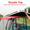 Electric Tricycle Cover SANBENGZI Awning,Rainproof Tarpaulin Ideal for Carrying Cargo Electric Powered Tricycles ( Color : Blue , Size : L ) view 4