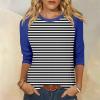 3/4 Length Sleeve Womens Tops Striped Round Neck Raglan Shirts Layering Color Block Cute Casual Blouses Spring Classy Loose Tunics or Tops to Wear with Leggings Womens Clothes 2025 Dark Blue view 2