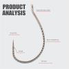 WAOCEO Fish Hook 20 PCS/Lot High Carbon Steel Fishing Hook Lightweight Durable for Rig Use On Big Bass Fishing Hooks Fishing Accessories (Color : Regular 1/0#) view 3