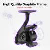 Piscifun Viper X Spinning Reel, Ultralight 6.2:1 High Speed Spinning Fishing Reel, 10+1BB, Carbon Fiber 22 LB Max Drag, 2000 Serie, Purple view 2