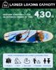 11x35 Extra Wide Inflatable Paddle Board, 430lb Capacity Stable Paddleboard for Yoga, Stand up Paddle Board for Adults(x3), Full Coverage EVA Deck, 5 Handles, 100L Backpack, All-Round view 4