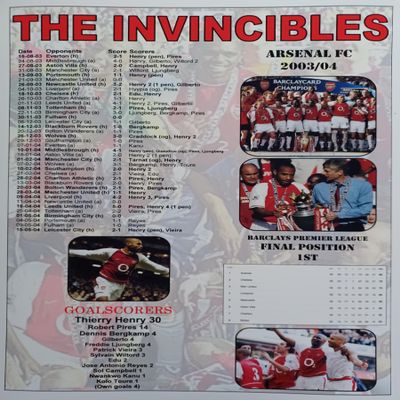 Assorted Arsenal 2003-04 League Champions - Arsenal Invincibles - souvenir print