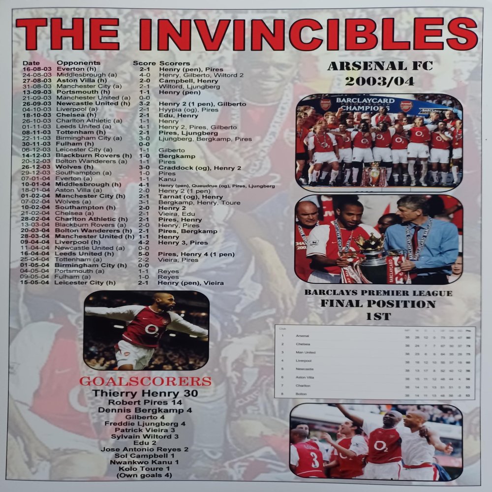 Assorted Arsenal 2003-04 League Champions - Arsenal Invincibles - souvenir print