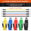 Hikeen Resistance Bands for Baseball, Baseball Resistance Trainer Kits with Interchangeable Grips to Build Pitching Arm Strength view 4