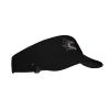 Piguncle Piranha 1 Ultimate Sun Protection Sunscreen Visor Cap Black view 2