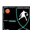 Colaxi Basketball Footwork Mat Basketball Training Mat Silent Antislip Basketball Skills Training Equipment Basketball Footstep Mat, Blue Line with Strap view 3