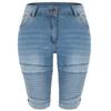 Zylphorix Womens Knee Length Curvy Stretch Short Jeans Middle Rise Stretchy Denim Shorts Summer Mid Waisted Denim Shorts (Small,Blue) view 2