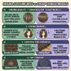 John Beatles Brown Costume Wig Lennon Mop Top Rock J 60s Musician Costume view 3
