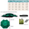 UsmAsk Umbrellas Water Proof Parasol Umbrella for Fishing, Camping, BBQ, Beach, Outdoor Garden, 360 Sun Shade Protection, Sunshade Shelter Outdoor Umbrella Canopy, with Ground Anchor good, Blue view 2