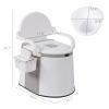 Videys Portable Toilet Outdoor Commode - Back & Handrail Design Commode with 5 Gallon Bucket Inner & Paper Holder, Camping RV Travel Toilet for Adult Kids, normal, white view 4