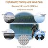 Aboda Clear Fishing Line 50 lb Dia 0.65 mm Strong Fishing Wire Clear String for Hanging Decorations Invisible Nylon String for Crafts Balloon Picture Hanging with Crimp Sleeves view 2