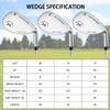 MAZEL Forged Golf Wedges for Men & Women - Golf Gap Wedge, Sand Wedge,Lob Wedge,Escape Bunkers and Quickly Cuts Strokes Around The Green,High Loft Golf Club Wedge view 4