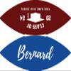 Jaydouble Custom Football College Graduation Gifts Personalized Photo Football Red and Blue Engraved Football Gifts for Coach Graduation Decorations Class of 2024 Graduation Party Favors, Design 14 view 3