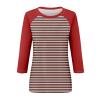 3/4 Sleeve Tops for Women Raglan Contrast Striped Crew Neck Tshirts Dressy Casual Layering Summer Blouses Classy Loose Tunics or Tops to Wear with Leggings Trending Womens Clothes 2025 Vermilion view 3