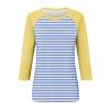 3/4 Sleeve Tops for Women Spring Contrast Crewneck Striped Raglan Shirts Dressy Casual Layering Cute Blouses Ethnic Three Quarter Sleeve Beach Country Tunic Tops to Wear with Leggings 2025 White view 3