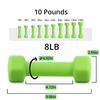 Portzon 10 Colors Options Compatible with Set of 2 Neoprene Dumbbell,1-23 LB, Anti-Slip, Anti-roll, Hex Shape view 2