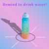 3Pcs Water Bottle with Time Marker, 9/24/40 oz Motivational Water Bottles with Straw to Drink, BPA Free, Sports Drinking Water Bottle with Carry Strap LeakProof for Men Women Gym Fitness Outdoor view 3