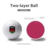 Vafogehu Golf Balls,Flag of Malawi Patterns Golf Balls, Novelty Golf Gift for Men, Women 1 Piece view 3