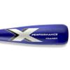 Cannon Sports One Hand Bat Trainer for Baseball and Softball, Develop Swing Mechanics, Birchwood (Royal Blue, 18 Inch) view 4