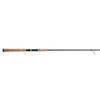 Shakespeare Micro 7' Spinning Rod, 2-Piece Fishing Rod, Graphite Composite Blank, Light Rod Power, Comfortable Full Cork Handle view 4