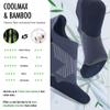 BRISIRA Bamboo Viscose Coolmax Compression No Show Socks Men Cushioned Moisture Wicking Anti Blister Athletic Low Cut Socks view 4