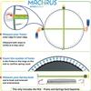 Upper Bounce Machrus Mini Trampoline Adults - Rebounder Exercise Fitness Kids Trampolines - Small Rebounder Durable Jumping Mat, Portable & Foldable view 3