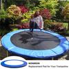 SUOGROLI Waterproof Trampoline Protection Ring, Replacement Water Resistant Pad for Round Trampoline Accessories,10FT-306CM,Blue view 4