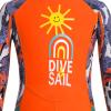 IMEKIS Kids Boys Girls Full Body Wetsuit Rash Guard Long Sleeve One Piece Bathing Suit Swimwear Child Water Sports Diving Surf UPF 50+ Swimsuit with Hat Orange 5-6 Years view 3