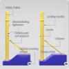 LAOMANTU Volleyball net Steel Volleyball/Badminton Fillable Stand with Wheels Indoor & Outdoor Use Family Outdoor Games(Style4) view 2