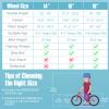 GYMAX Kids Bike for Boys & Girls Aged 3-8 Years, 14/16/18 Inches Children Bicycle w/Training Wheels, Dual Brakes, Adjustable Seat & Handlebar, Toddler Balance Bike view 4