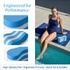 Premium Swim Pull Buoy and Kickboard for Adults and Kids, 5-Layer EVA Foam Pool Buoy Float for Swim Training Equipment, Leg and Hip Support Swimming Accessories for Lap Swimming view 3
